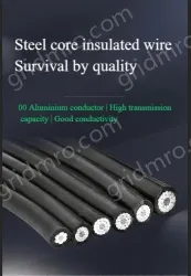 Steel core insulated wire 10KV3.4 thickness*JKLGYJ-185/30