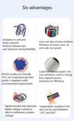 LED light connecting cable 18AWG*8 and (34/0.178TS)