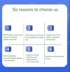 Explosion-proof cast aluminium quad 3-hole black