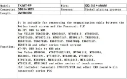 3M TK-FP Anti-static Bag Packing