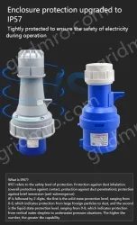 3 pole 63A Surface mounted socket