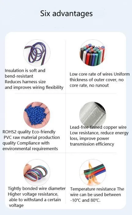 LED light connecting cable 26AWG*3 and (7/0.12TS)
