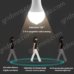 LED human body sensor light bulb-7W